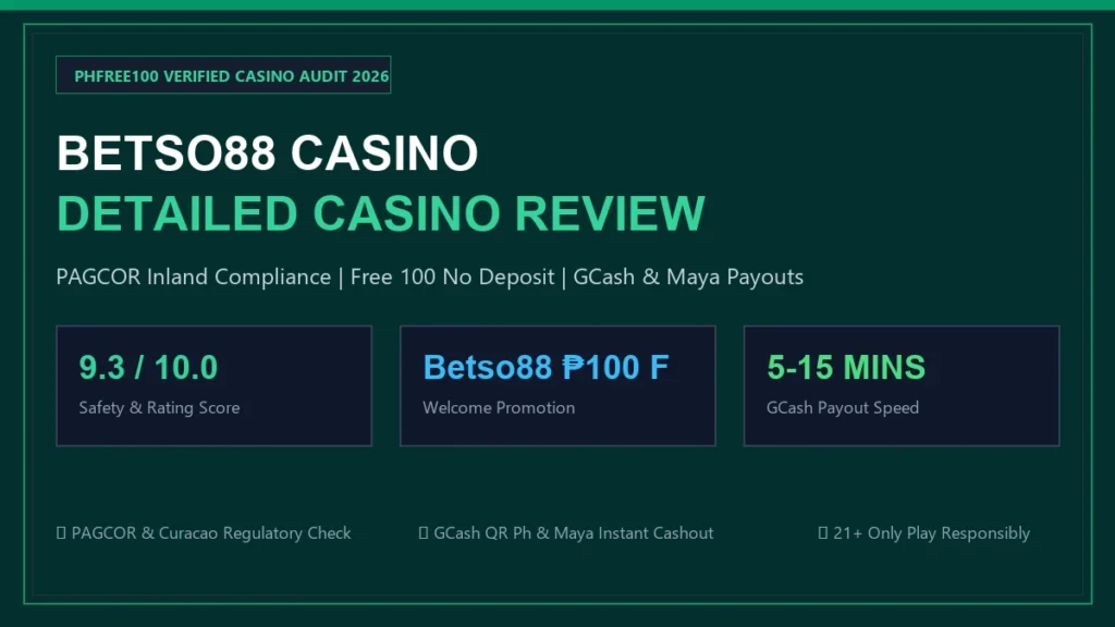 Betso88 Casino Casino Review Philippines 2026 Free 100 Bonus GCash