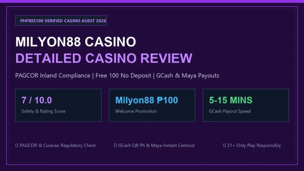 Milyon88 Casino Casino Review Philippines 2026 Free 100 Bonus GCash