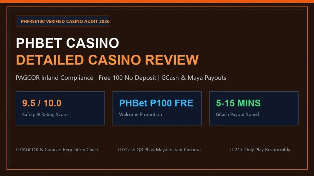 PHBet Casino Casino Review Philippines 2026 Free 100 Bonus GCash
