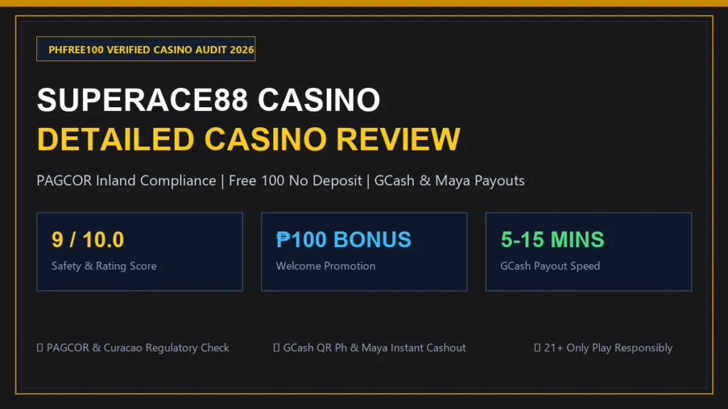 SuperAce88 Casino Casino Review Philippines 2026 Free 100 Bonus GCash