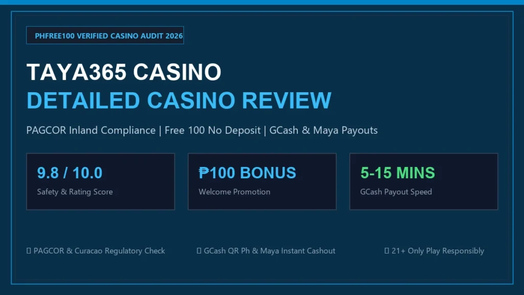 Taya365 Casino Casino Review Philippines 2026 Free 100 Bonus GCash