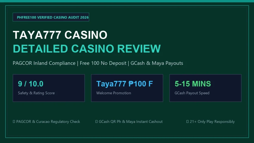 Taya777 Casino Casino Review Philippines 2026 Free 100 Bonus GCash