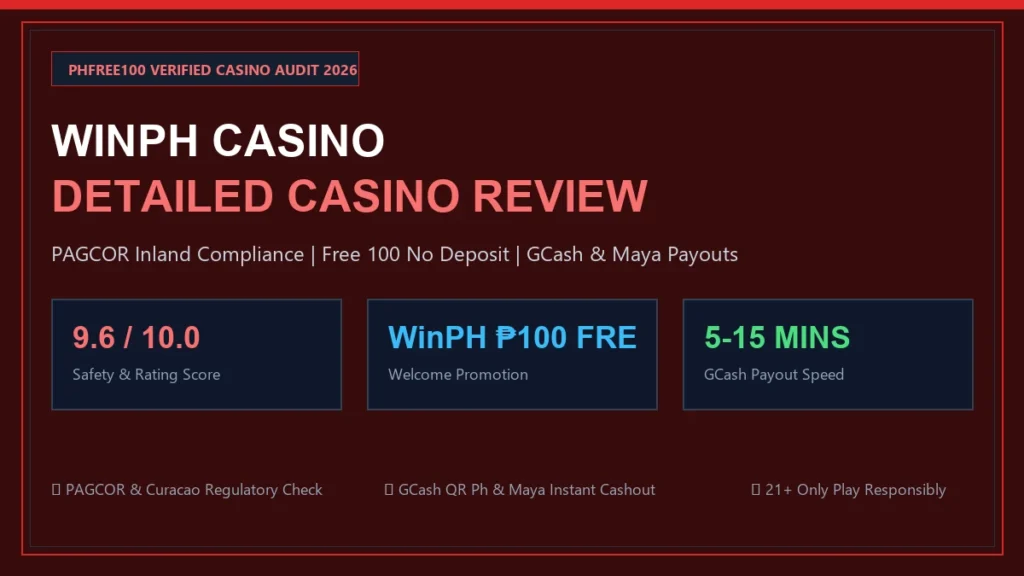 WinPH Casino Casino Review Philippines 2026 Free 100 Bonus GCash